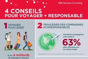 voyager plus responsable