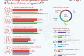 Infographie_Nebulon-covid-19