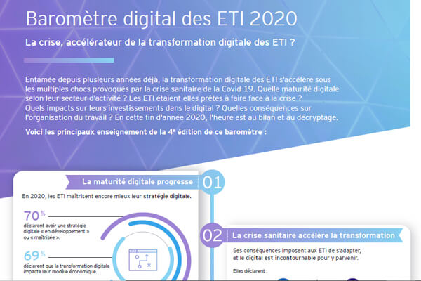 Baromètre de la transformation digitale des ETI 2020
