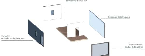 Le bâtiment biosourcé de Vestack expliqué par un schéma.