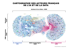 Data et IA ces jeunes pousses françaises qui recrutent